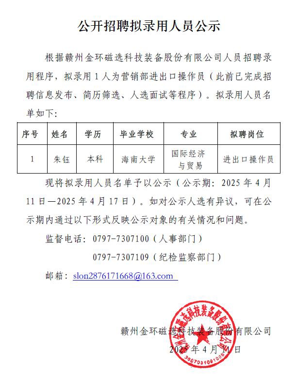 公开招聘拟录用人员公示